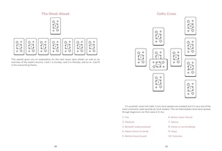 Sample content 4_Kawaii Tarot Deck