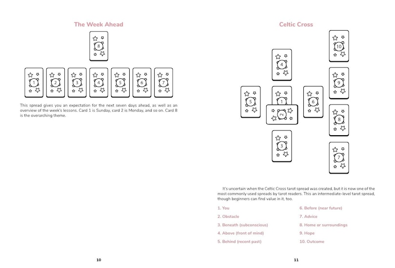 Sample content 4_Kawaii Tarot Deck