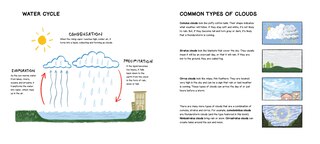 Sample content 4_Kersplash! A Cloud Bursts