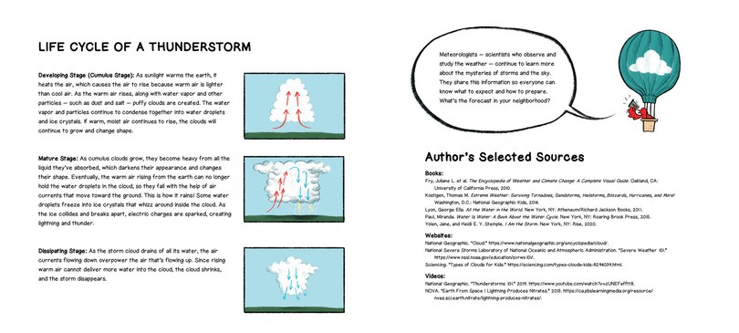 Sample content 5_Kersplash! A Cloud Bursts