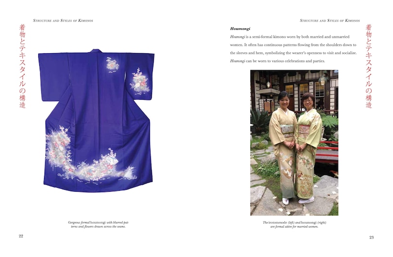 Sample content 2_Kimonos