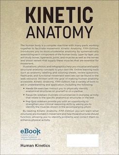 Back cover_Kinetic Anatomy