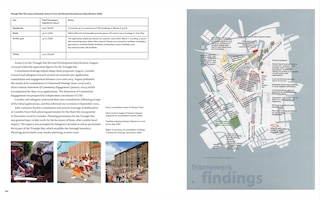 Aper&ccedil;u du contenu 2_King's Cross