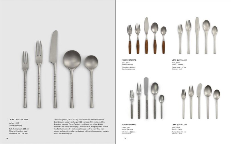 Aper&ccedil;u du contenu_Knife Fork Spoon