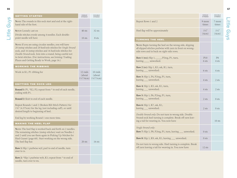 Aper&ccedil;u du contenu 3_Knit Socks!