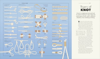 Sample content_Knowledge A Visual Compendium