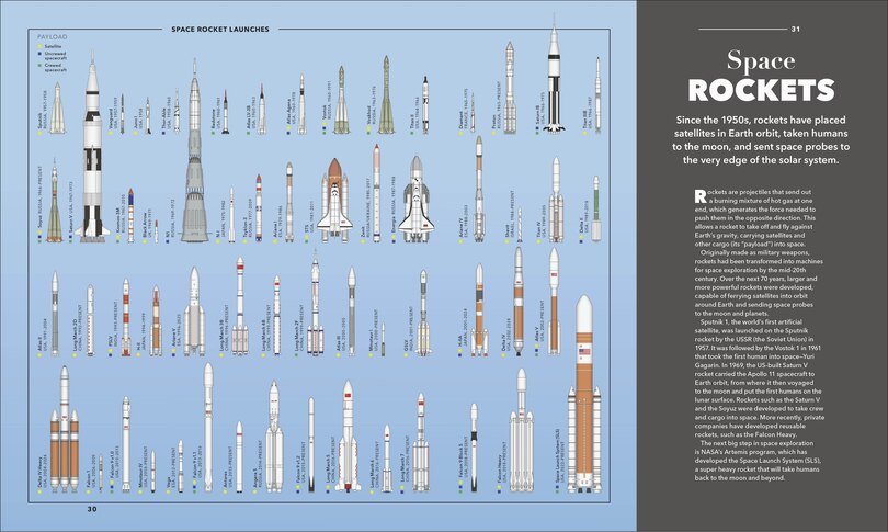 Sample content 5_Knowledge A Visual Compendium