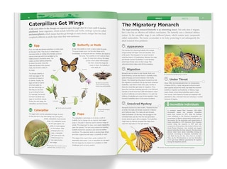 Sample content 2_Knowledge Encyclopedia - Animals