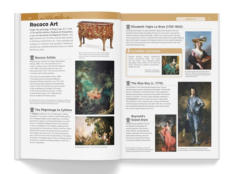 Aper&ccedil;u du contenu_Knowledge Encyclopedia - Art & Architecture