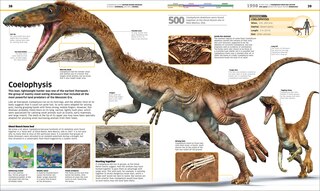 Sample content_Knowledge Encyclopedia Dinosaur!