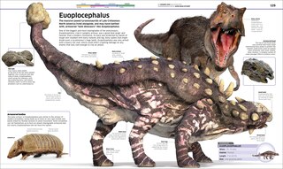 Sample content 3_Knowledge Encyclopedia Dinosaur!