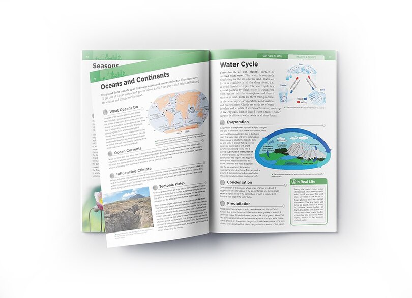 Sample content_Knowledge Encyclopedia For Children - Our Planet Earth: Climate & Weather
