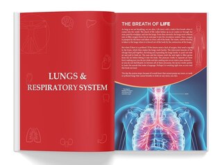 Sample content_Knowledge Encyclopedia Human Body