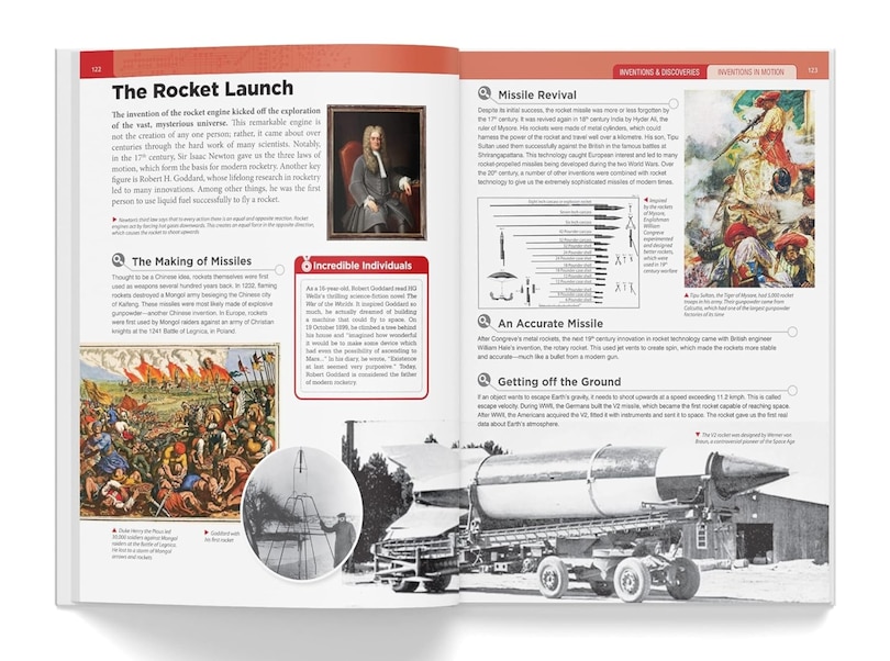 Sample content_Knowledge Encyclopedia - Inventions and Discoveries