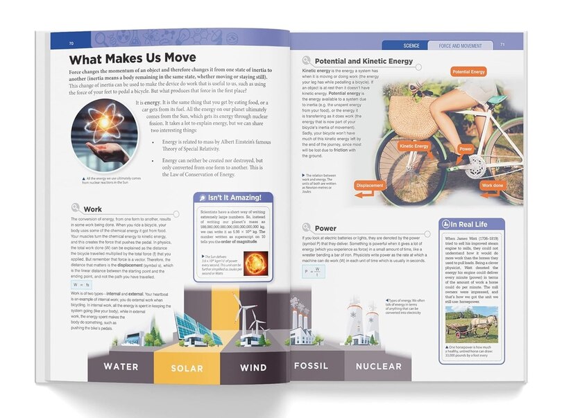 Sample content 2_Knowledge Encyclopedia - Science