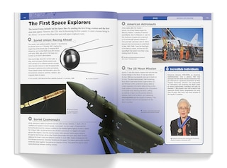 Sample content_Knowledge Encyclopedia - Space