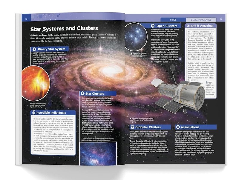 Sample content 2_Knowledge Encyclopedia - Space