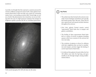 Aper&ccedil;u du contenu_Knowledge In A Nutshell: Astrophysics
