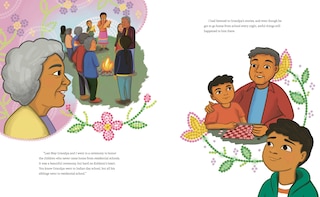 Sample content 4_Kohkom's First Drum