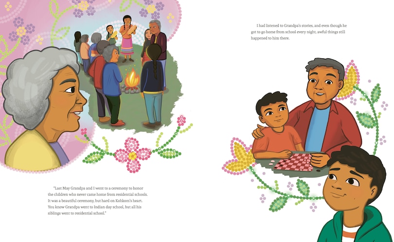 Sample content 4_Kohkom's First Drum