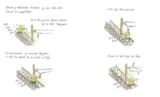 Aper&ccedil;u du contenu 3_La corde &agrave; linge