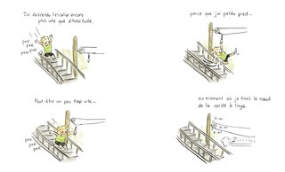 Aper&ccedil;u du contenu 5_La corde &agrave; linge