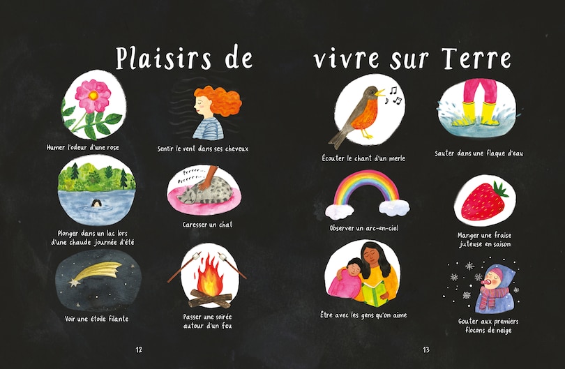 Sample content 2_La crise climatique