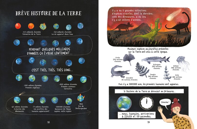 Sample content 5_La crise climatique