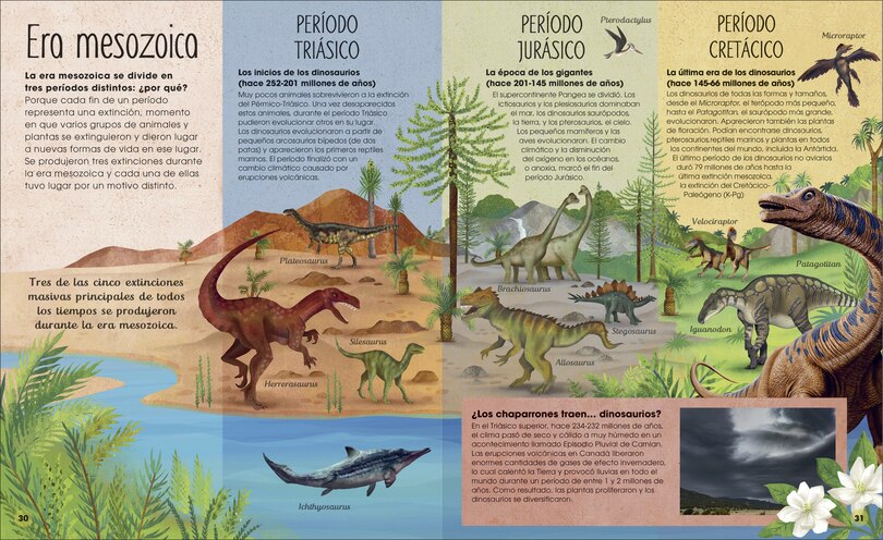 Sample content 3_La vida secreta de los dinosaurios y el mundo prehistórico (Prehistoric Worlds)