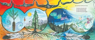 Aper&ccedil;u du contenu 2_Laisse un bel h&eacute;ritage