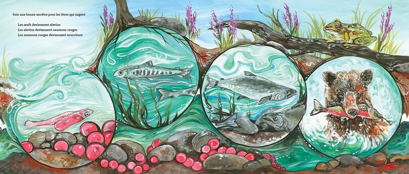 Aper&ccedil;u du contenu 3_Laisse un bel h&eacute;ritage