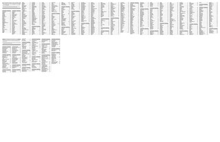 Sample content 2_Lake District A-Z Visitors Map