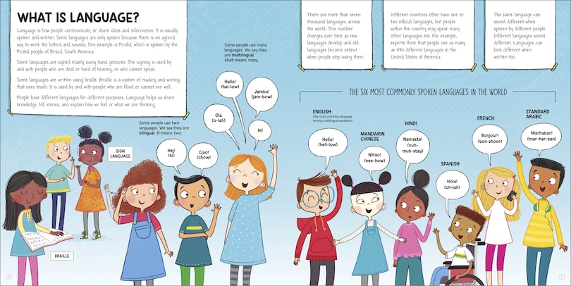 Sample content 3_Language Around the World