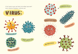 Sample content 3_Le fan club des microbes