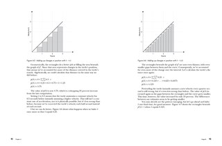Aperçu du contenu 2_Learn Calculus with Python
