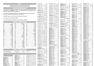 Aperçu du contenu_Leeds A-Z Pocket Street Map