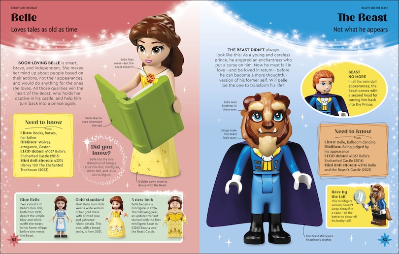Sample content 5_LEGO Disney Character Guide