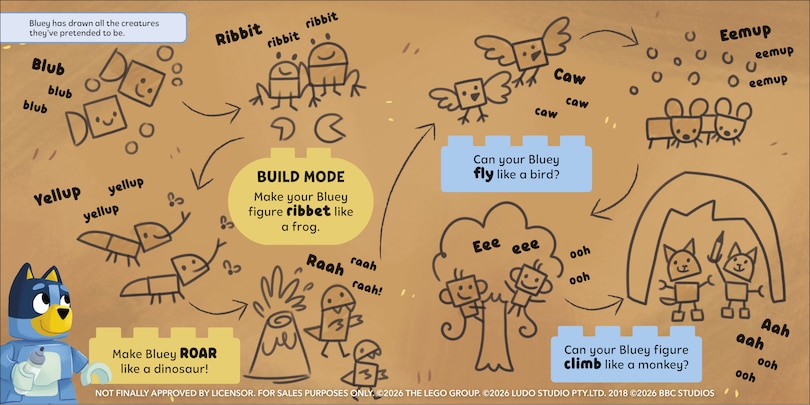 Aper&ccedil;u du contenu_LEGO DUPLO Bluey Flat Pack