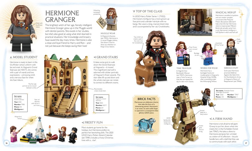 Sample content 2_LEGO Harry Potter Visual Dictionary