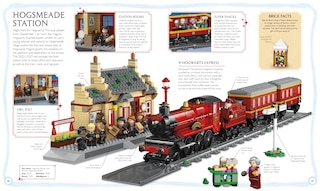 Sample content 4_LEGO Harry Potter Visual Dictionary