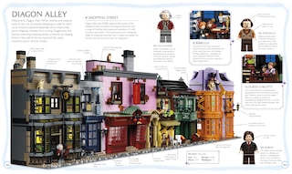 Sample content_LEGO Harry Potter Visual Dictionary (Library Edition)