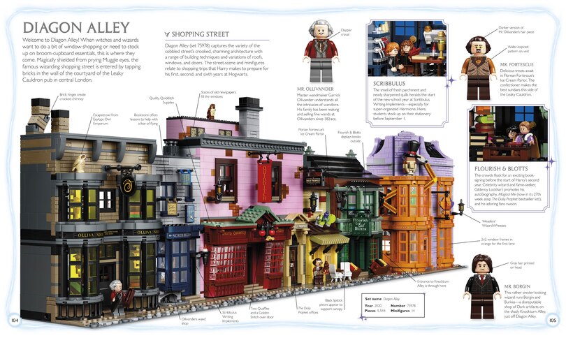 Sample content_LEGO Harry Potter Visual Dictionary (Library Edition)