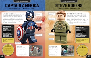 Aperçu du contenu 4_LEGO Marvel Character Encyclopedia