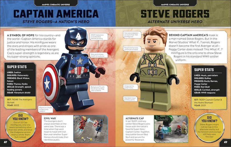 Aperçu du contenu 4_LEGO Marvel Character Encyclopedia