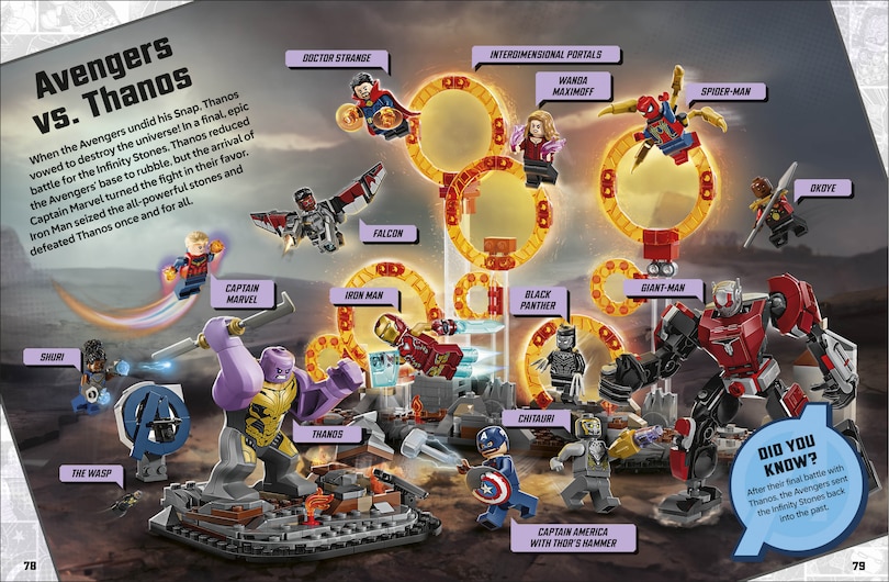 Sample content_LEGO Marvel Secrets of the Avengers (Library Edition)