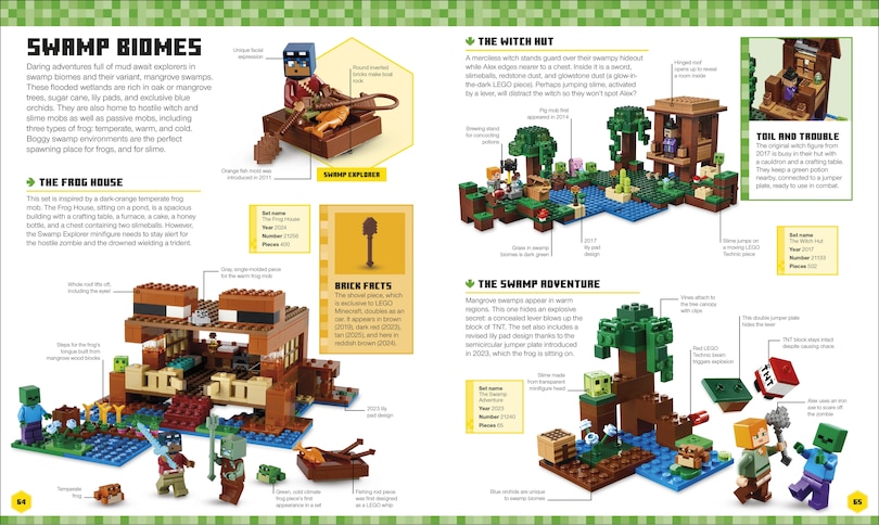 Aperçu du contenu 5_LEGO Minecraft Visual Dictionary (Library Edition)