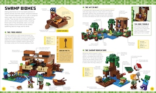 Aperçu du contenu 5_LEGO Minecraft Visual Dictionary