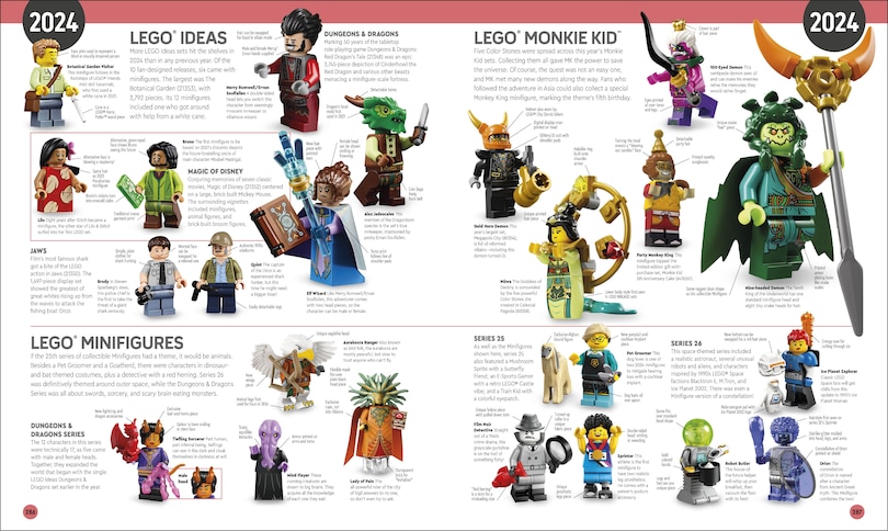 Aperçu du contenu_LEGO Minifigure A Visual History Updated and Expanded