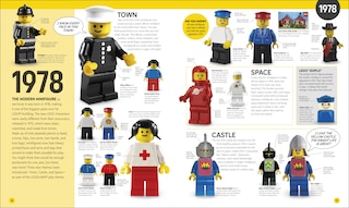 Aperçu du contenu 2_LEGO Minifigure A Visual History Updated and Expanded