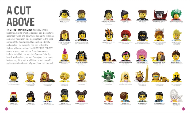 Aperçu du contenu 4_LEGO Minifigure A Visual History Updated and Expanded